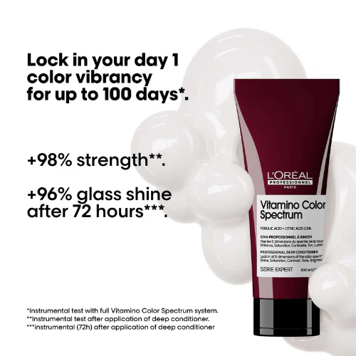 L'Oréal Vitamino Color Spectrum Conditioner 200 ml. - Image 2