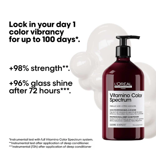 L'Oréal Vitamino Color Spectrum Conditioner 750 ml. - Image 3
