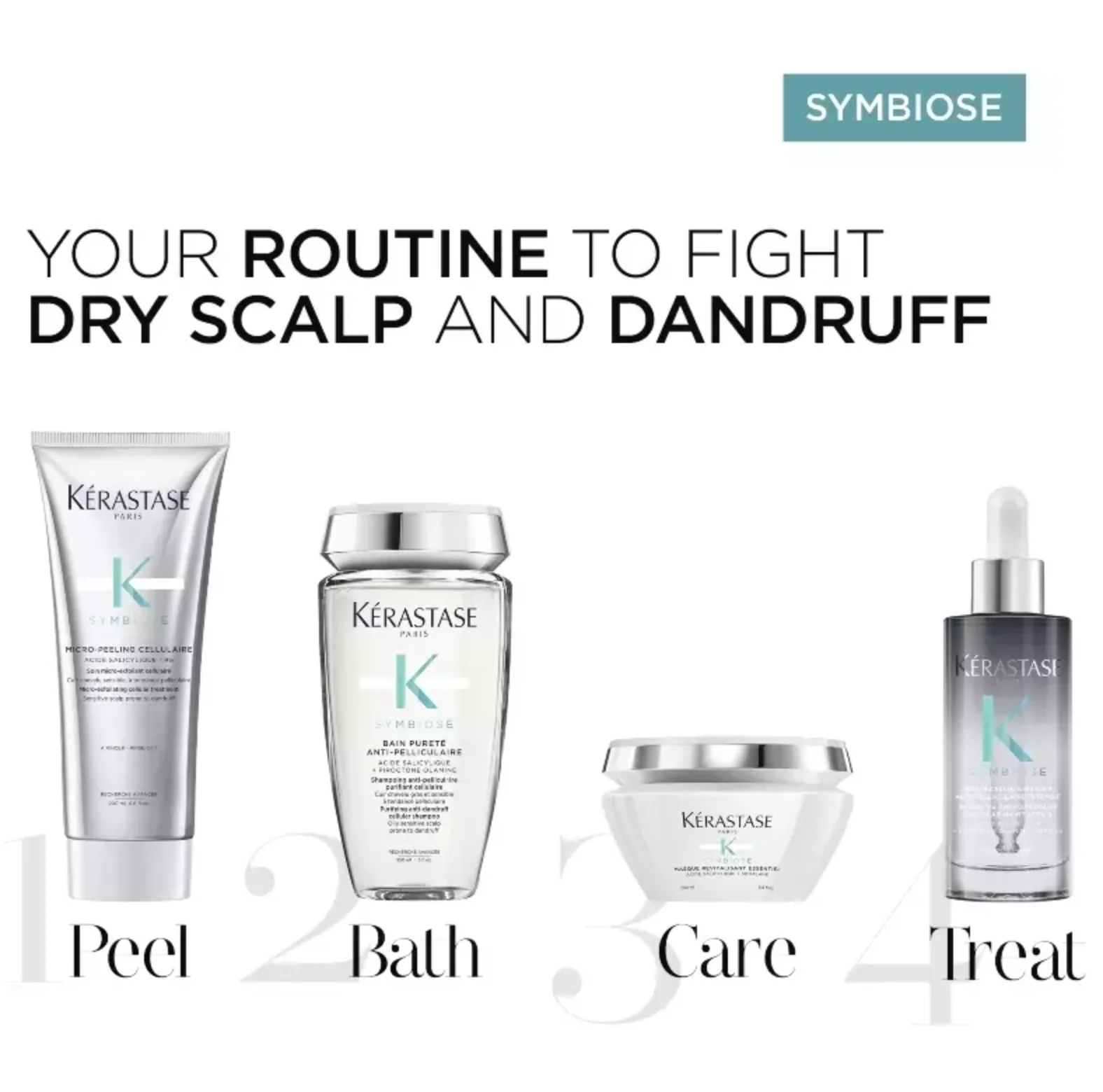 Kérastase Symbiose Fondant Hydra Conditioner 200ml - Image 3